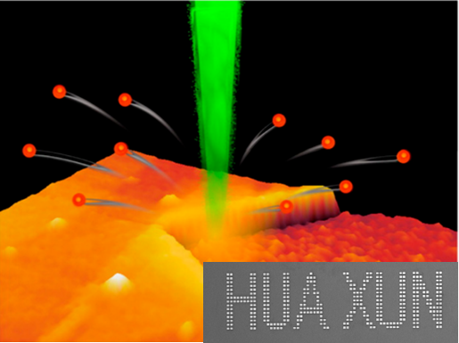 Micro-LED巨量轉移材料